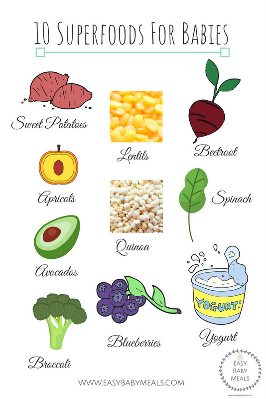 10 Superfoods For Babies- Easy Baby 